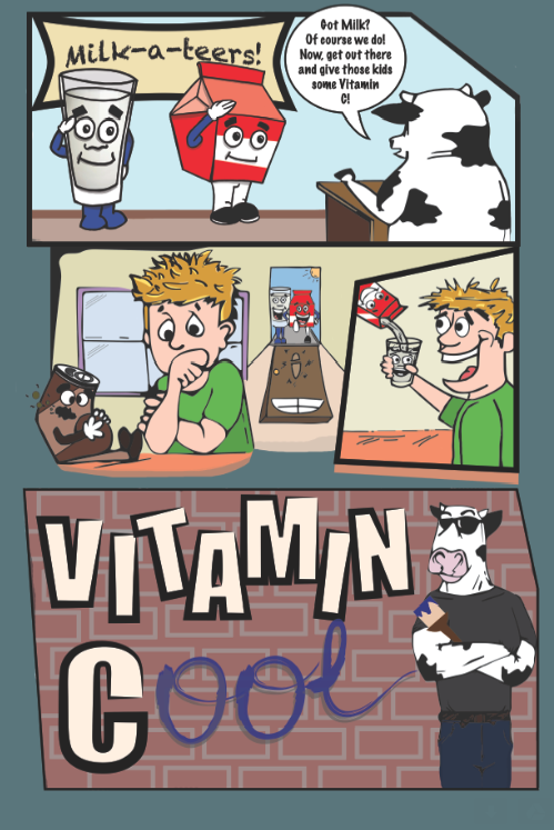 Vitamin C Milk