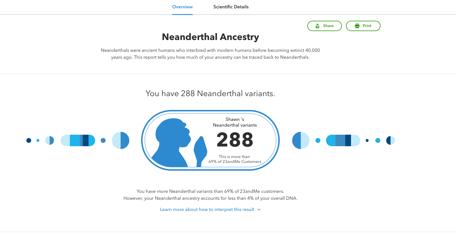 Shawn is a Neanderthal